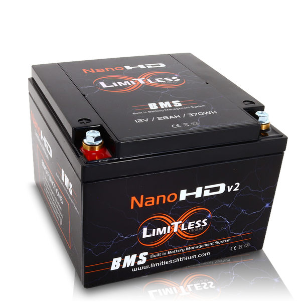 LIMITLESS NANO HDV2